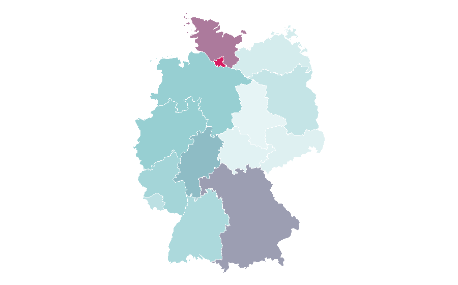 Affinity by region — Ryder Cup, Germany
