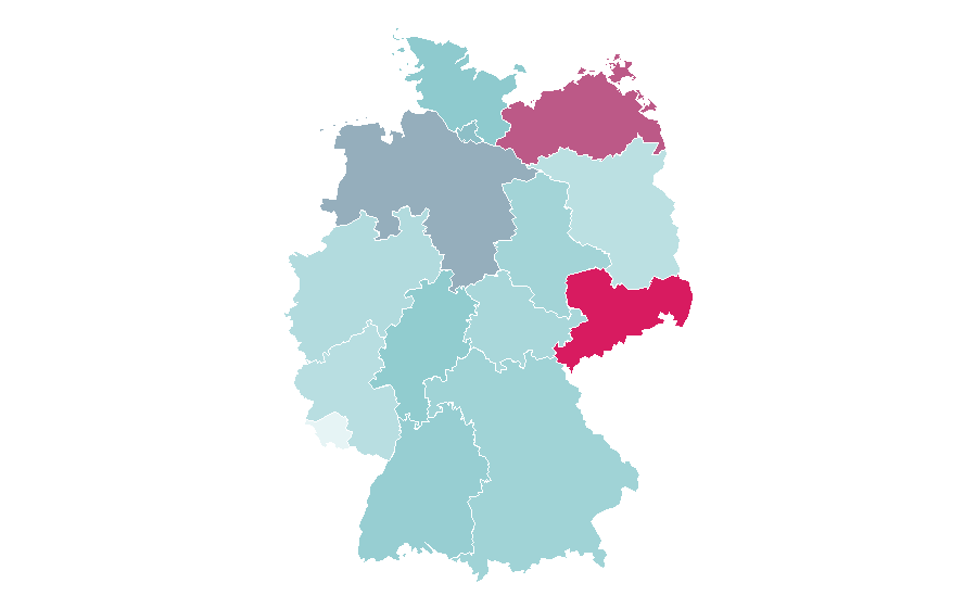 Affinity by region — Rye, Germany