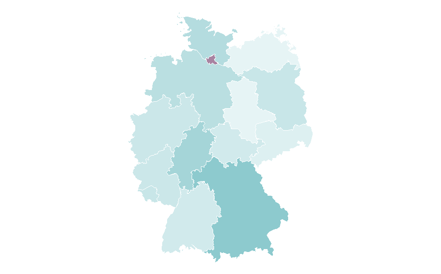 Affinity by region — Rye whiskey, Germany