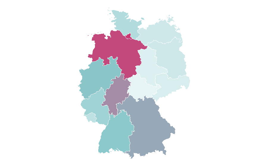 Affinity by region — Sacramento Kings, Germany