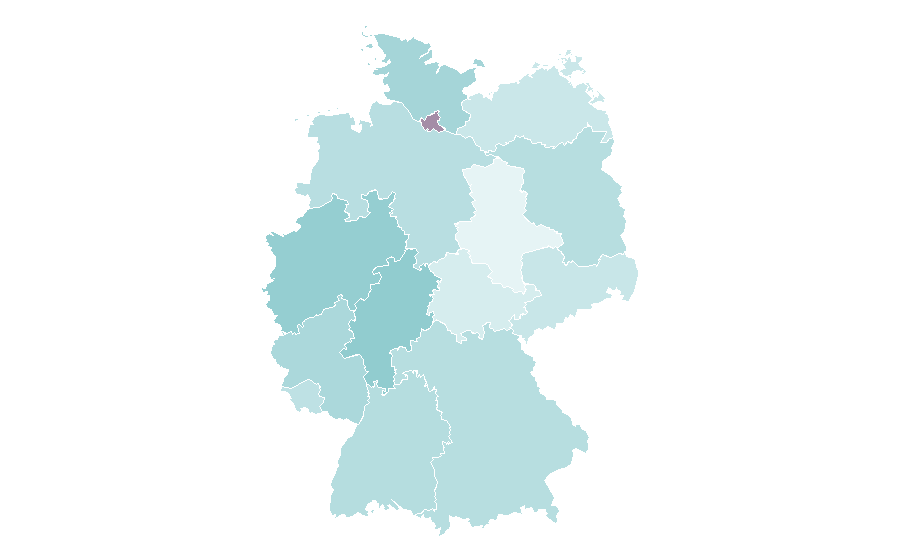 Affinity by region — Sade (band), Germany