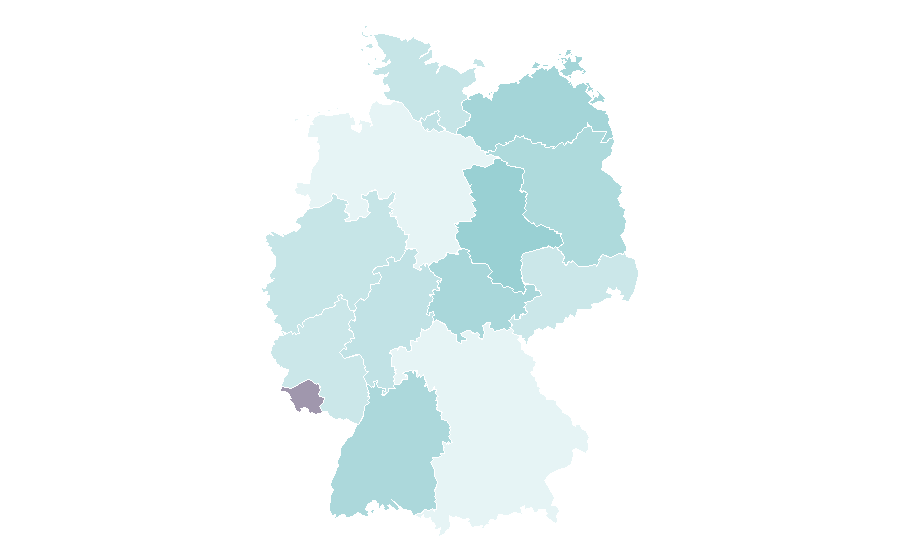 Affinity by region — Safety engineering, Germany