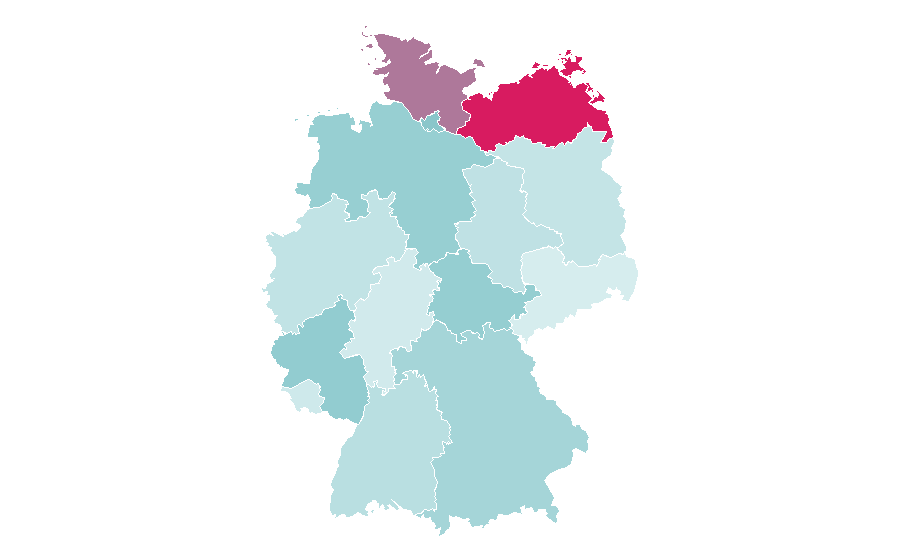 Affinity by region — Sailing ship, Germany