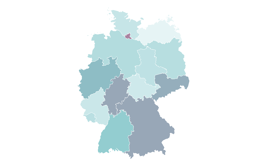 Affinity by region — Sake, Germany