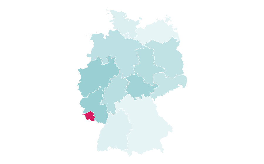 Affinity by region — Salami, Germany