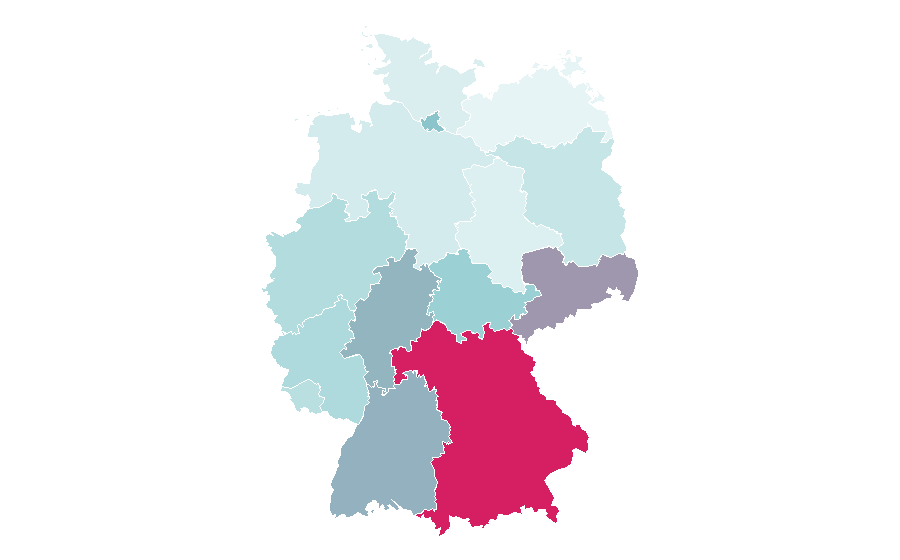 Affinity by region — Salomon, Germany