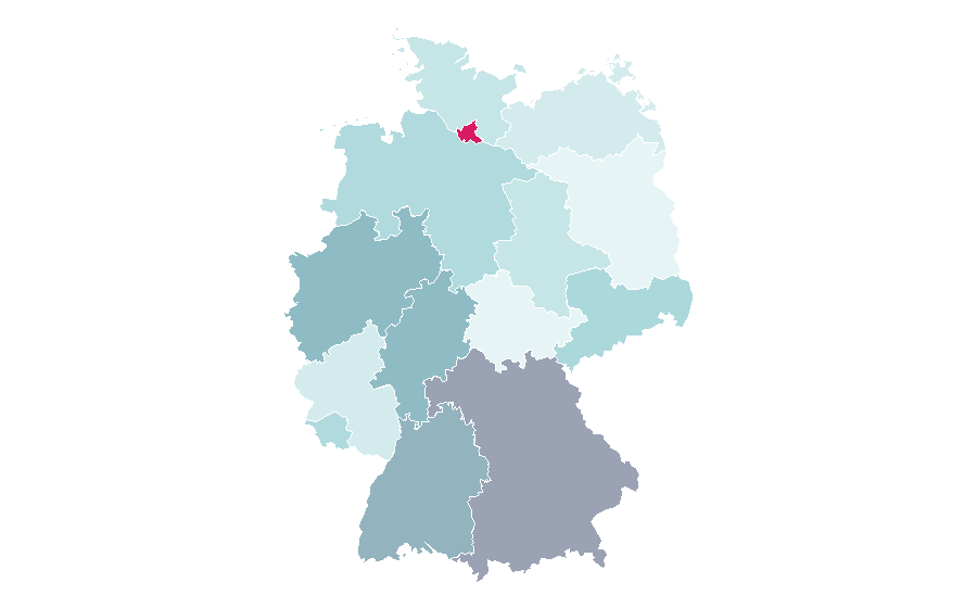 Affinity by region — Samba, Germany