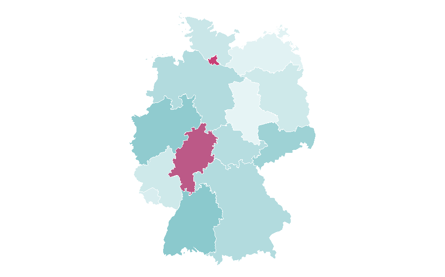 Afinidad por región — Sampling (music), Alemania