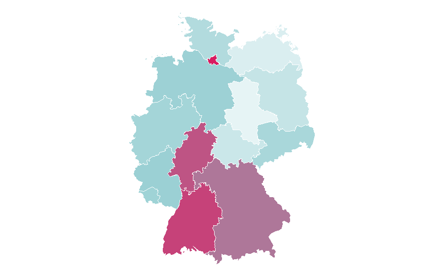 Affinity by region — San Pellegrino, Germany