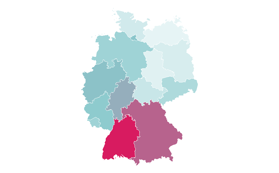 Affinity by region — San Siro, Germany