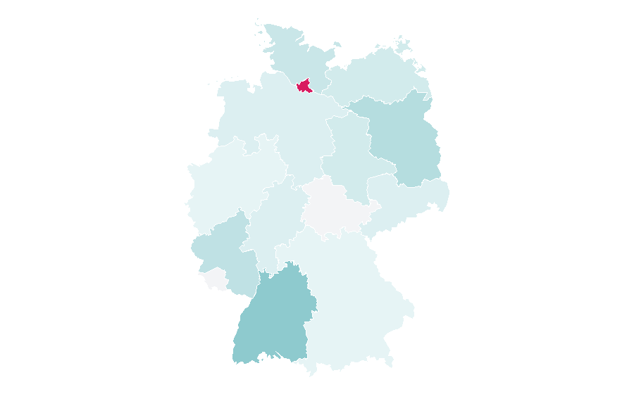 Affinity by region — Sands Hotel and Casino, Germany