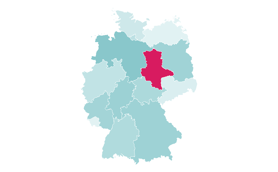 Affinity by region — Sanifair, Germany