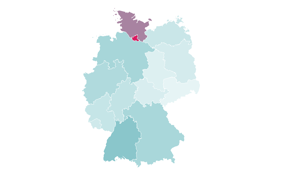 Affinité par région — Sanitation, Allemagne