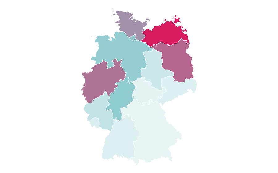 Affinity by region — Santander Bank, Germany