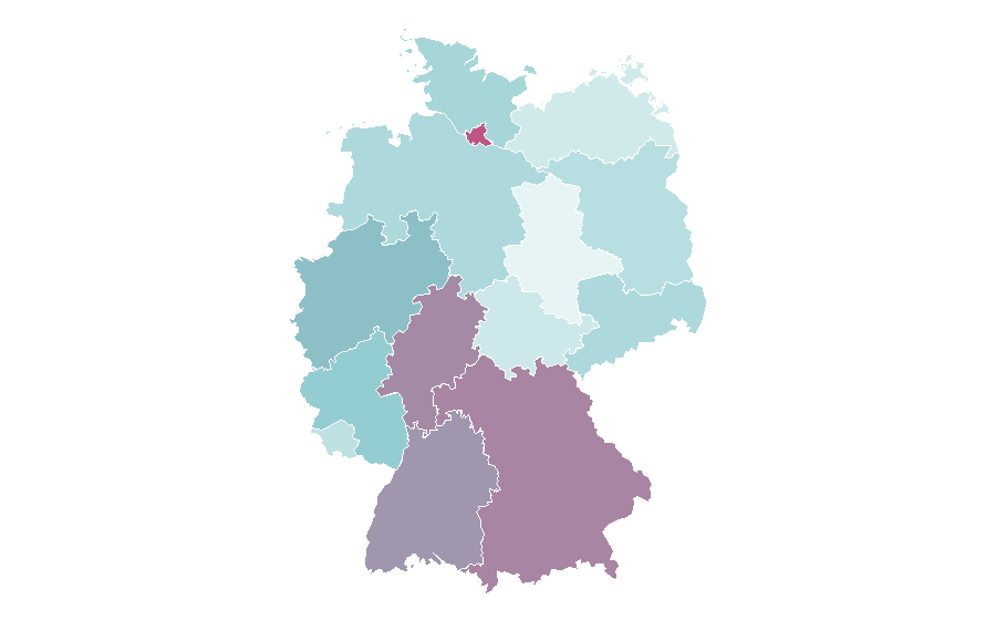 Affinity by region — Santiago, Germany