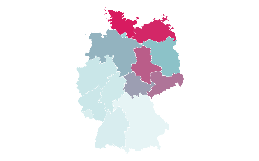 Affinity by region — Santiano, Germany