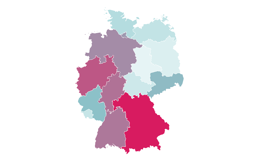 Affinity by region — Santorini, Germany