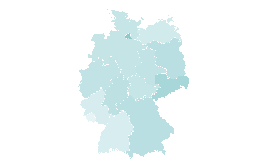 Affinity by region — Saoirse Ronan, Germany