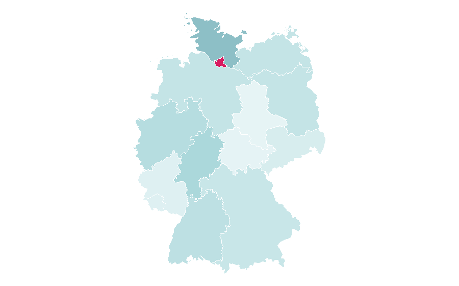 Affinity by region — SAS (software), Germany