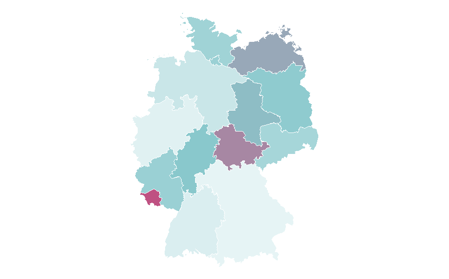 Affinité par région — Savings bank, Allemagne