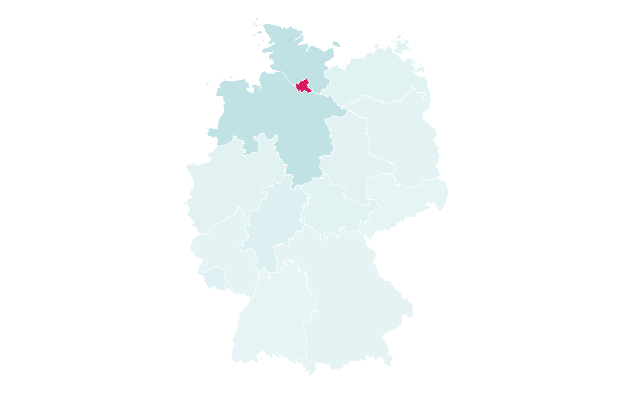 Affinity by region — Savoy, Germany