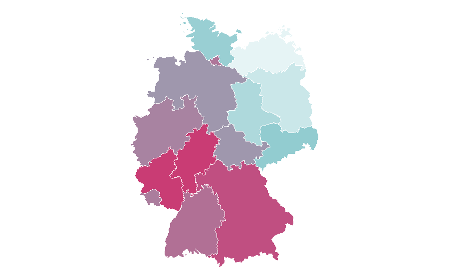 Affinity by region — Scaffolding, Germany