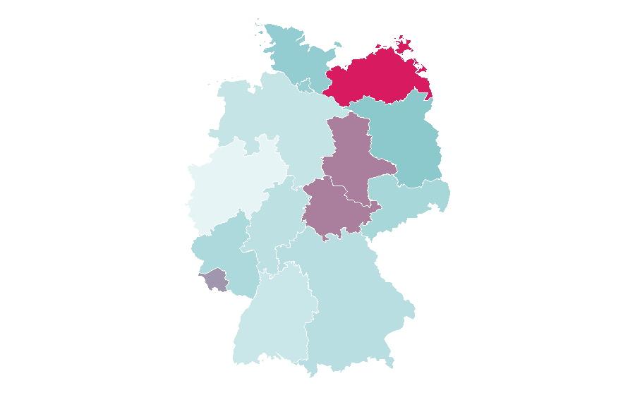 Affinity by region — Scale model, Germany