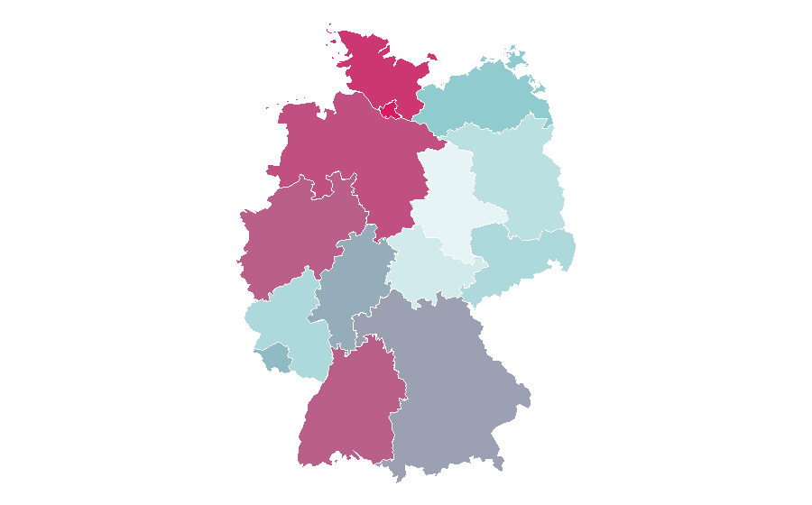 Affinité par région — Scandinavia, Allemagne