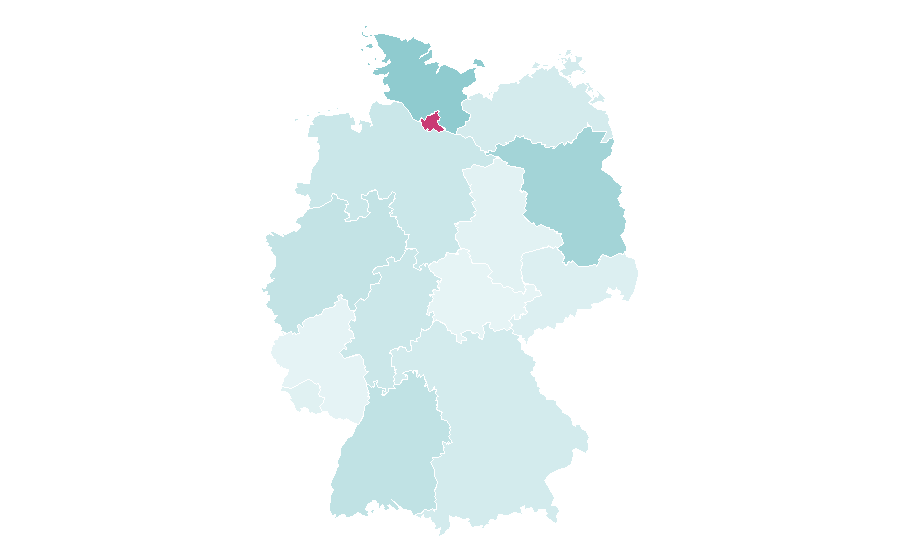 Affinity by region — Scandinavian Airlines, Germany