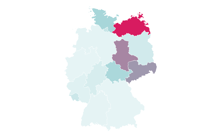 Affinity by region — Sconto, Germany