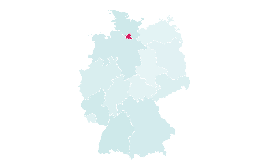 Affinity by region — Scotland Yard, Germany