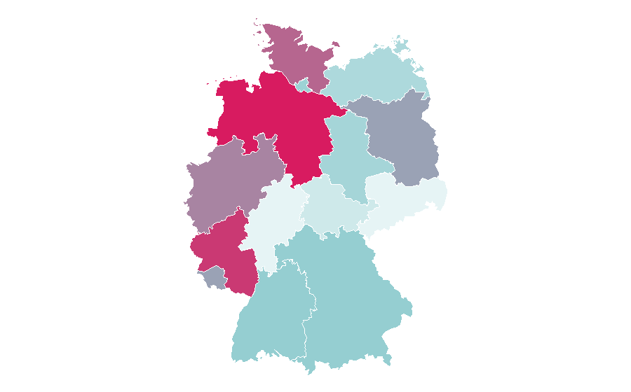 Affinity by region — Scott Porter, Germany