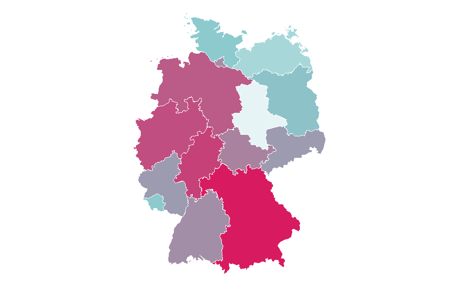 Affinity by region — Scottish Highlands, Germany