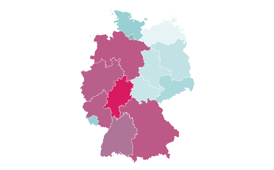 Affinity by region — Scouting, Germany