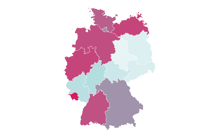 Affinità per regione — Scratching, Germania