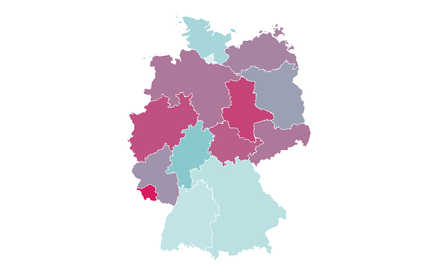 Affinity by region — Scream (1996 film), Germany
