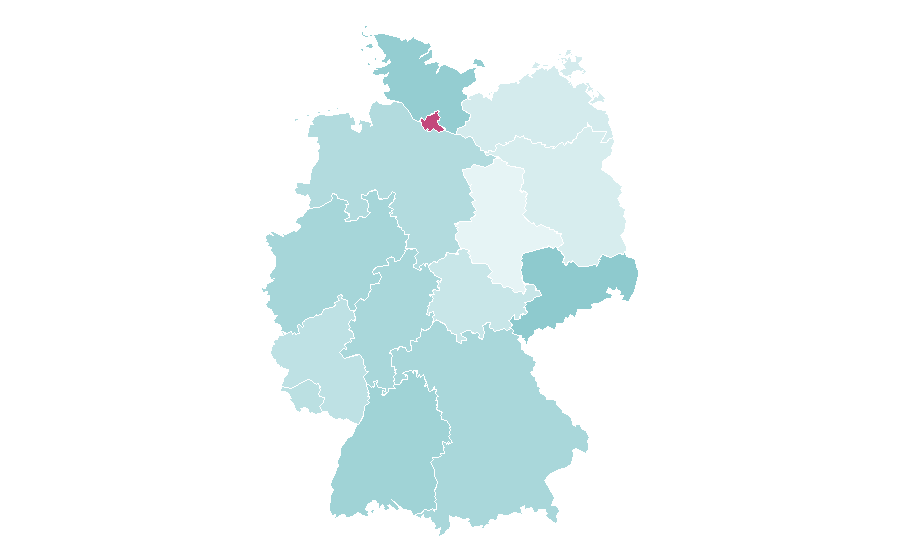 Affinity by region — Screen printing, Germany