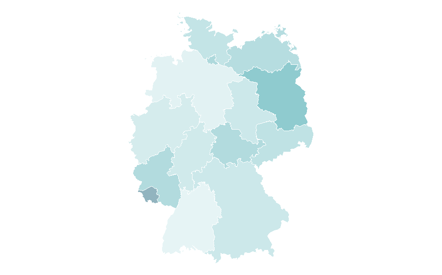 Affinity by region — Screenwriter, Germany