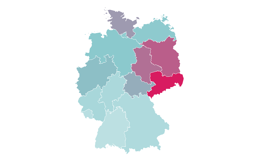 Affinity by region — Sebastian Fitzek, Germany