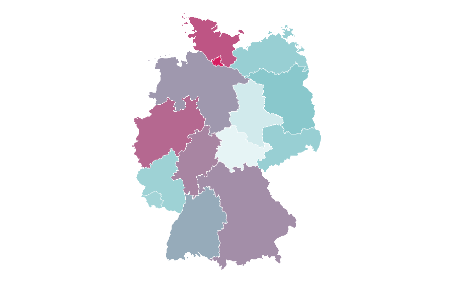 Affinity by region — Secretary, Germany