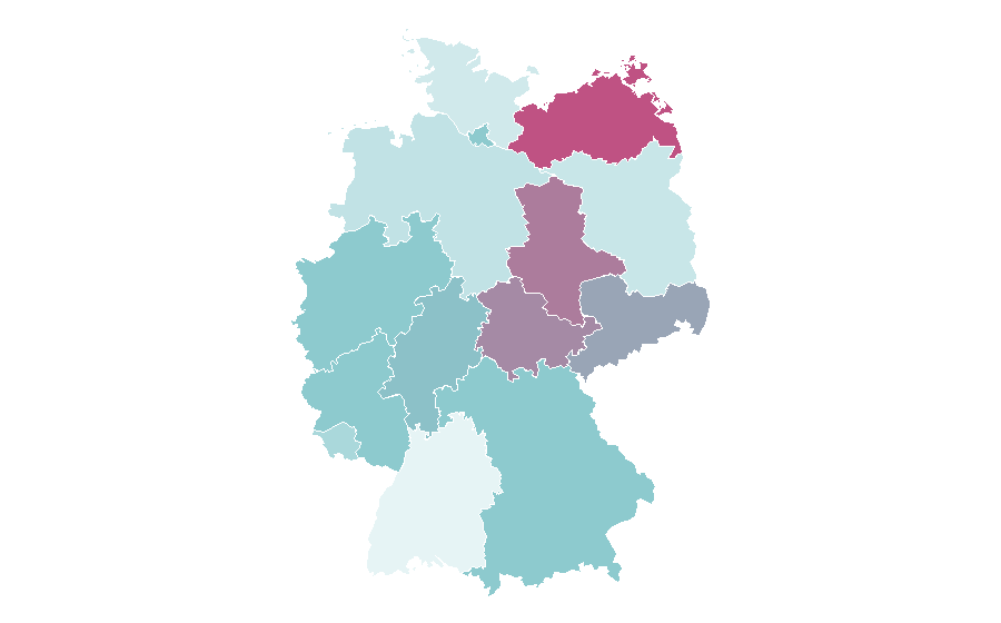 Affinity by region — Sega, Germany