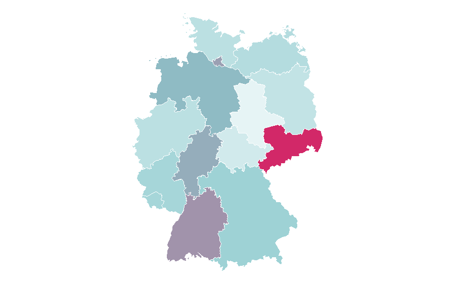 Affinity by region — Self-actualization, Germany