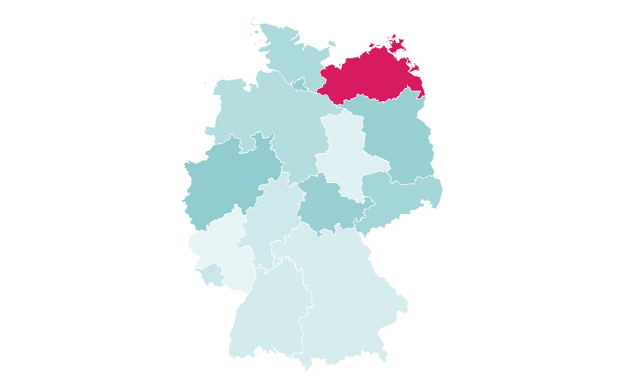 Affinità per regione — Self-employment, Germania