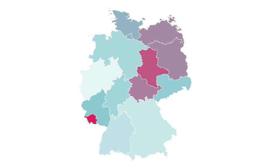 Affinity by region — Self-healing, Germany