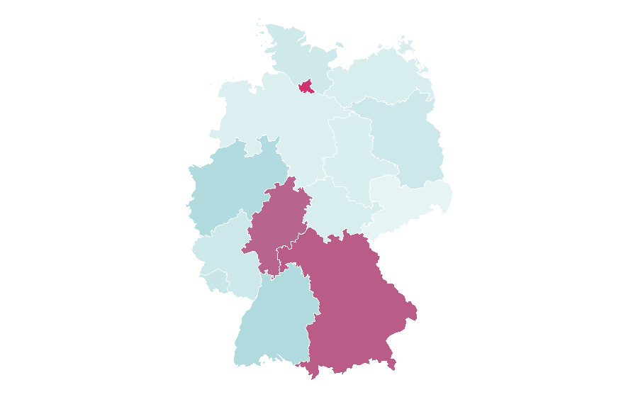Affinity by region — Self-portrait, Germany