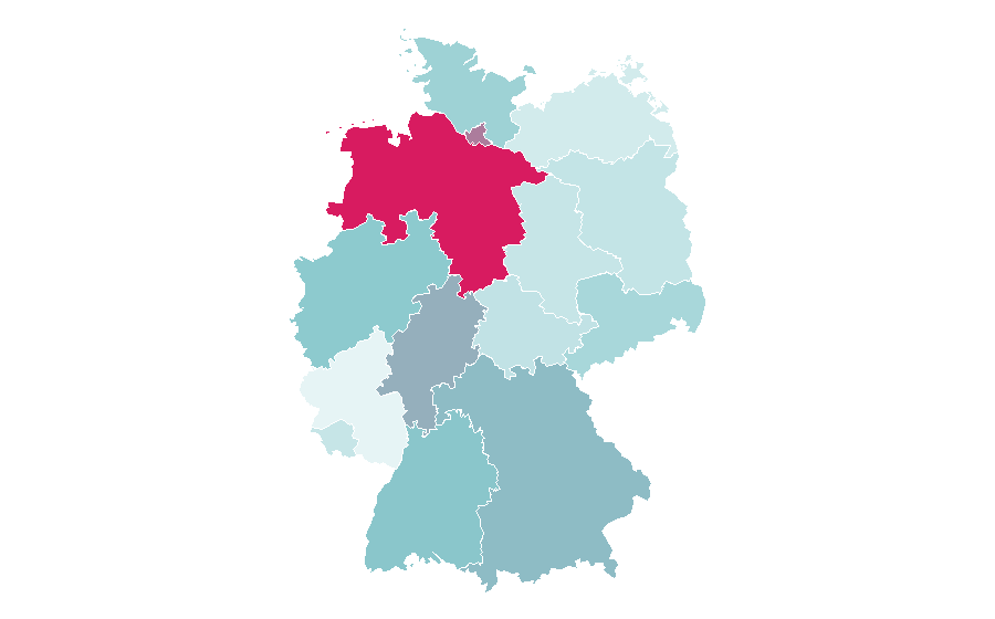 Affinity by region — Sennheiser, Germany