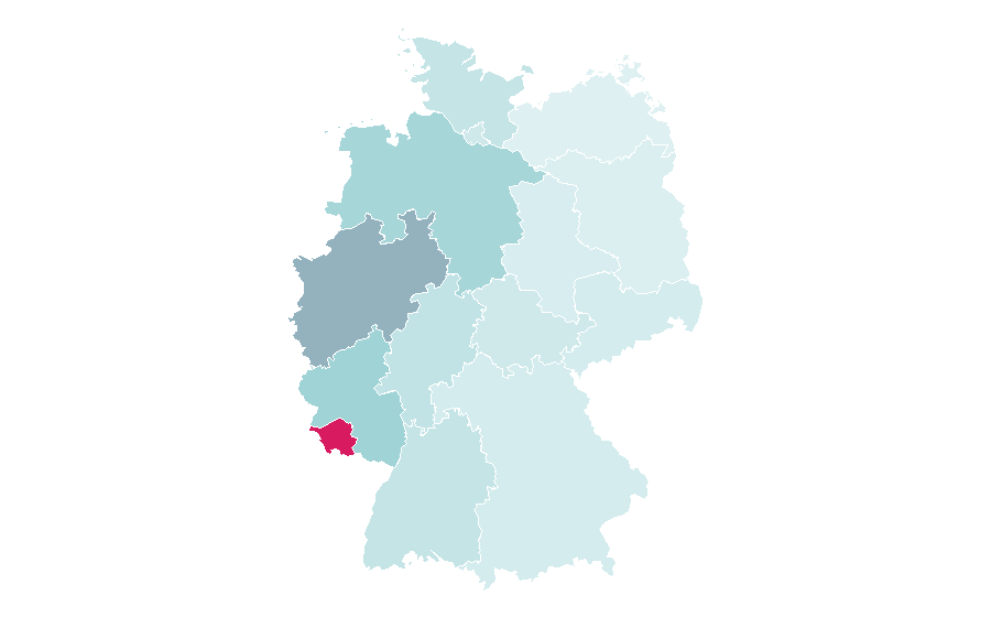Affinity by region — Senseo, Germany
