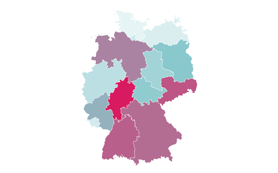 Affinity by region — Sensor, Germany