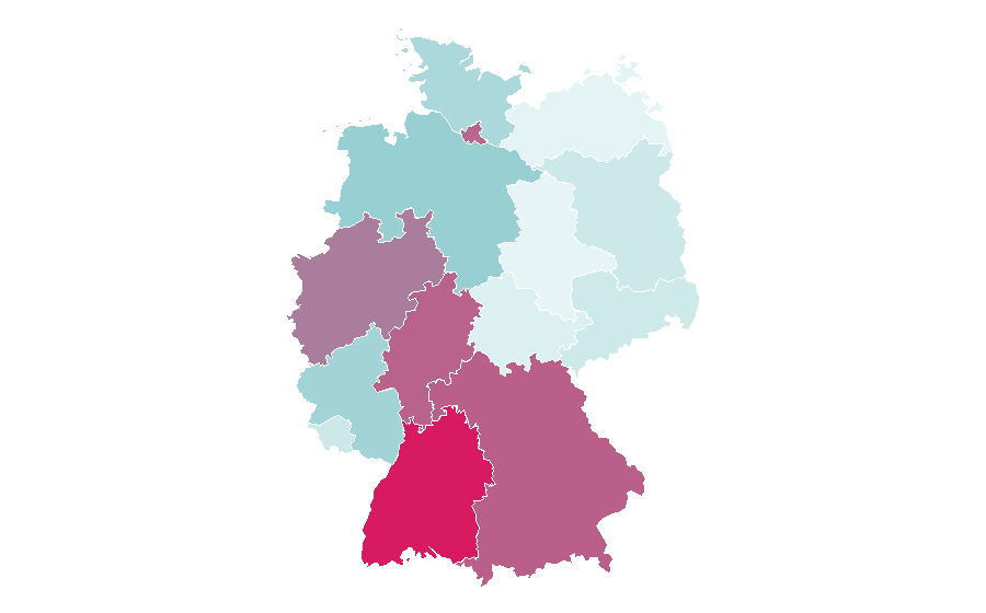 Affinité par région — Serbia, Allemagne