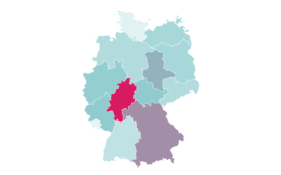 Affinità per regione — Service (economics), Germania